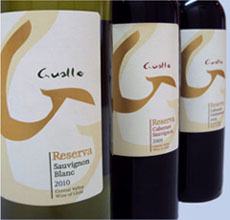 Produtos